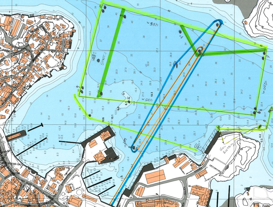 The course in Grimstad